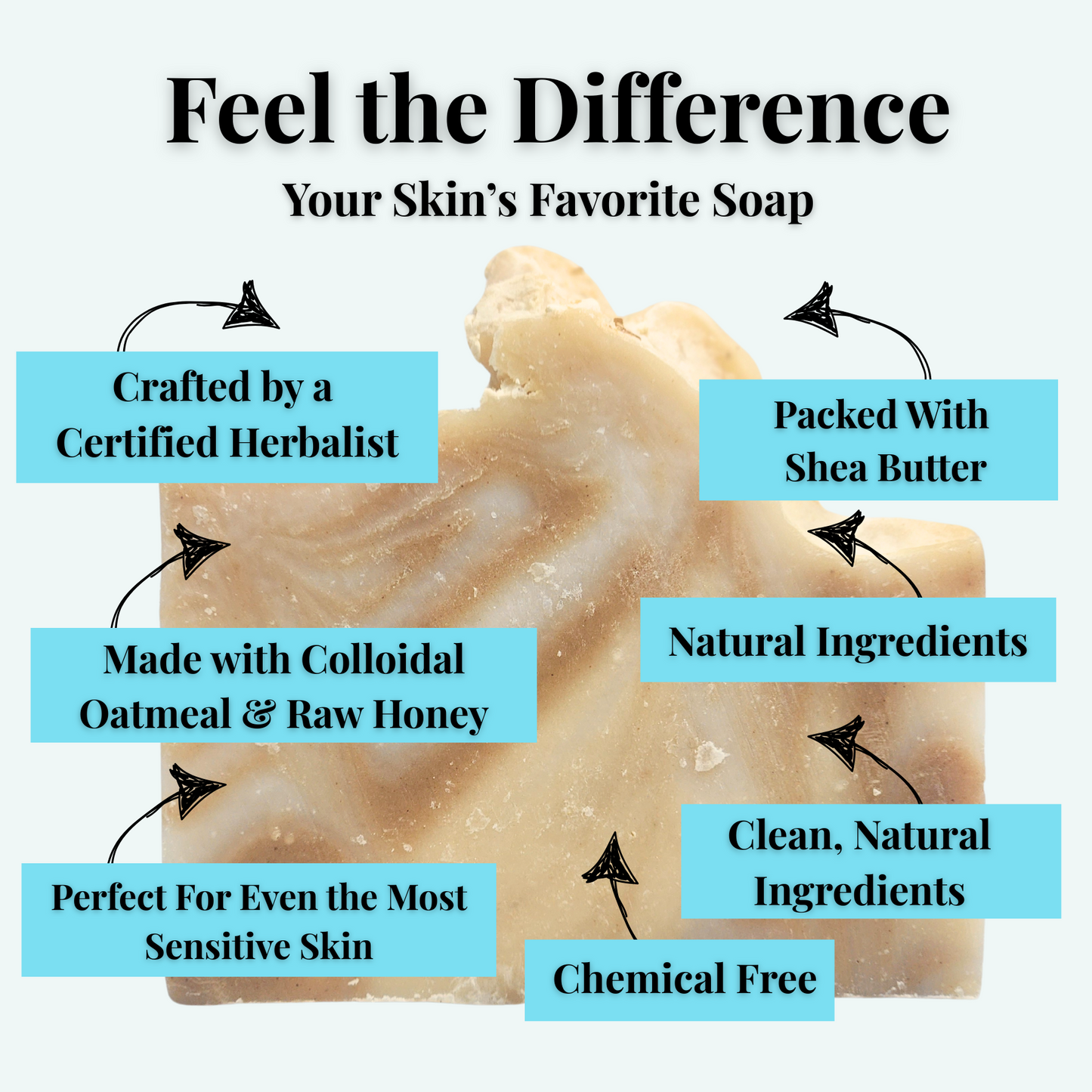Oatmeal Honey Mild Shea Butter Soap benefits closeup